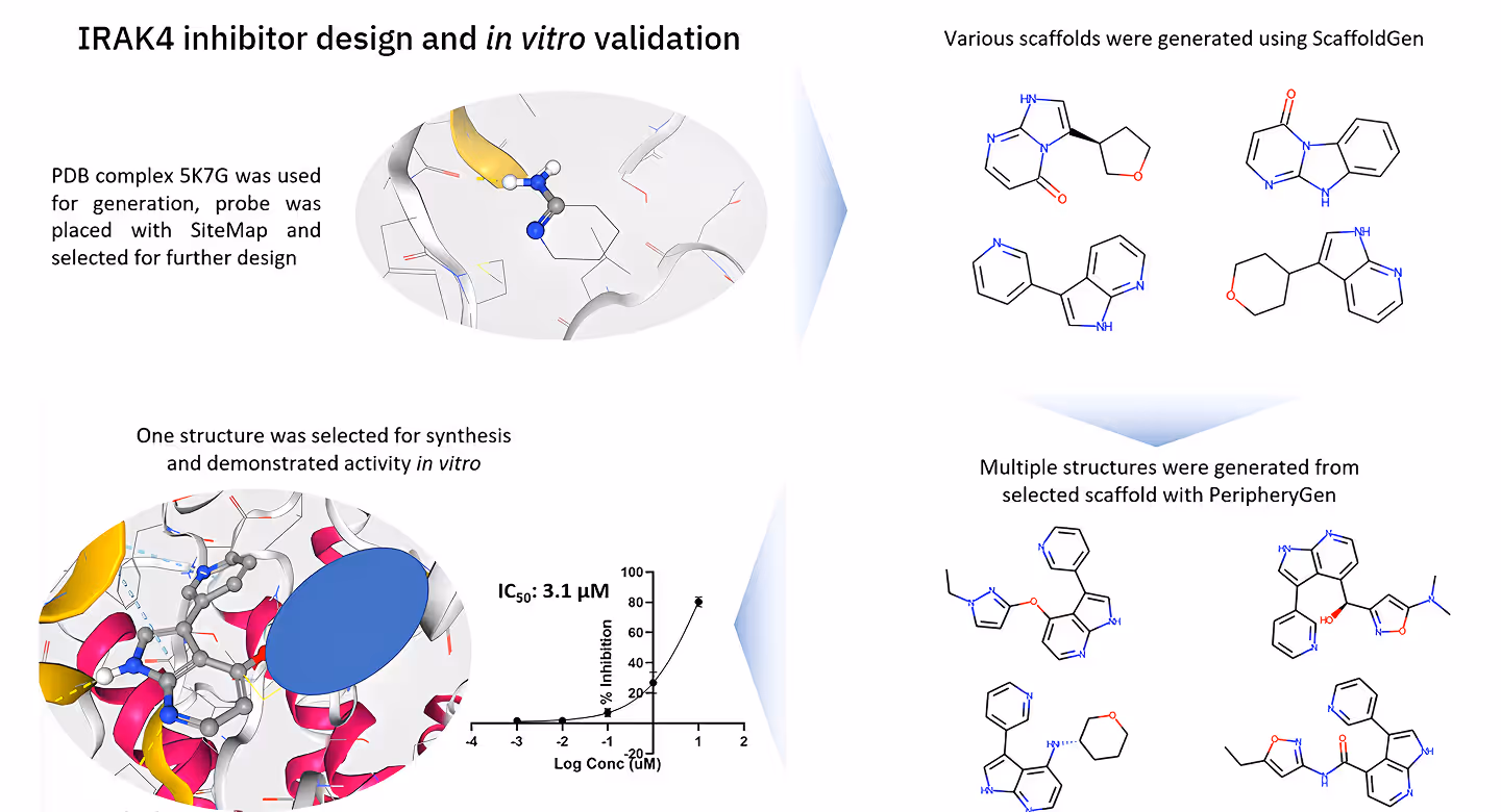 screenshot of molecule