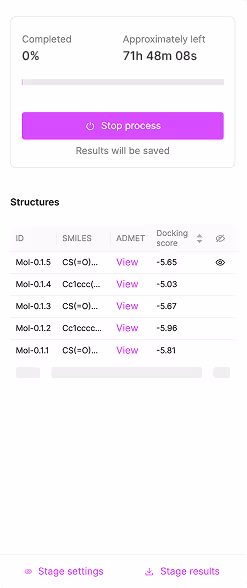 screenshot of stage results